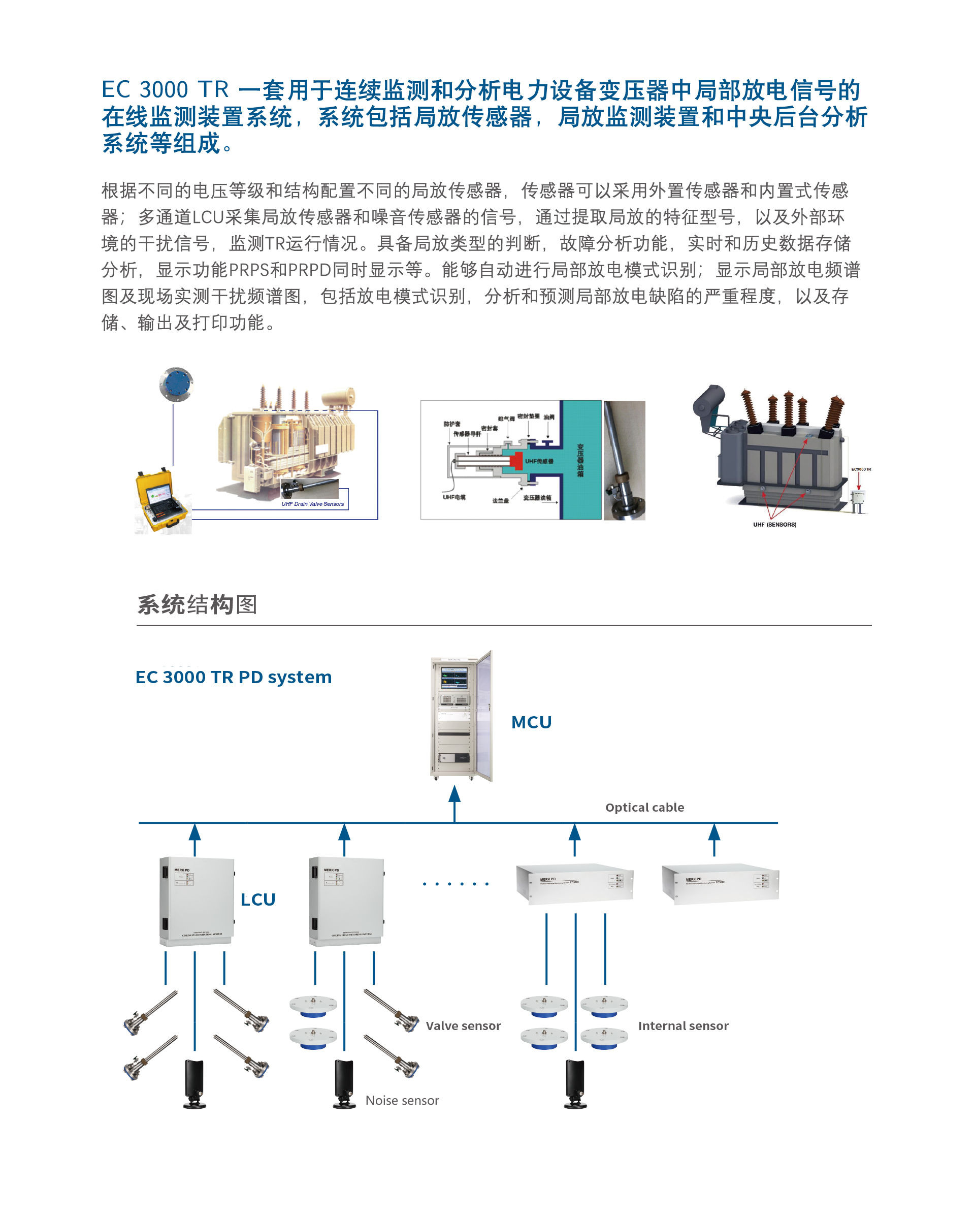 EC 3000 TR 局部放电在线监测系统(图1)