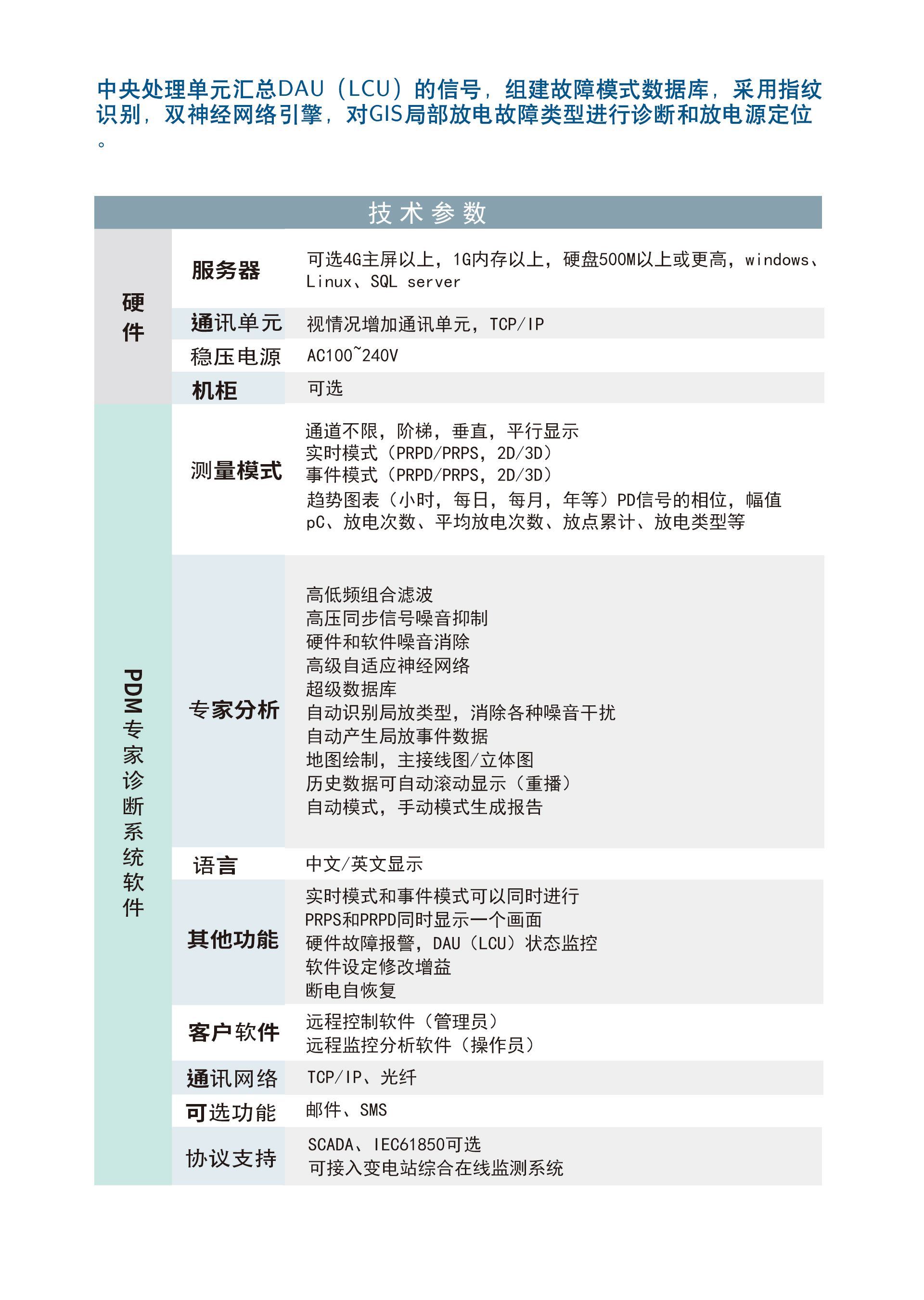 EC 3000 MCU 中央处理单元(图1)